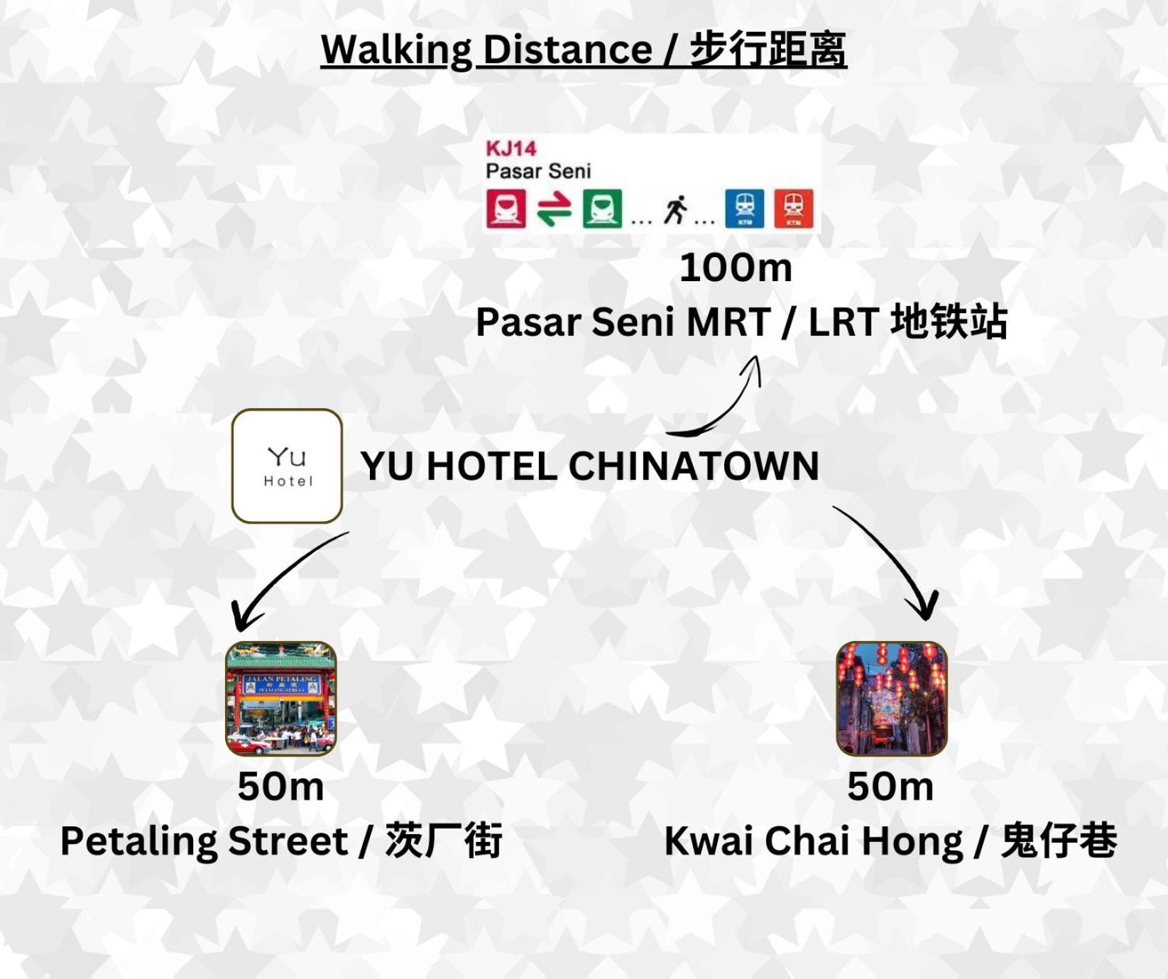 Yu Chinatown Hotel Kuala Lumpur